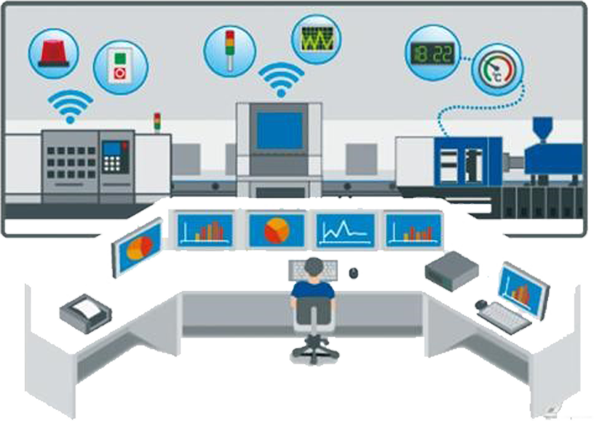 equipment cloud platform