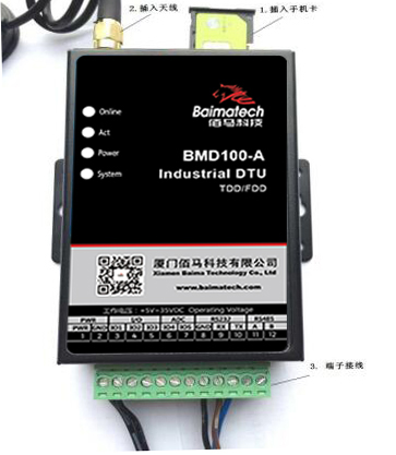 Cellular IP Modem wiring diagram