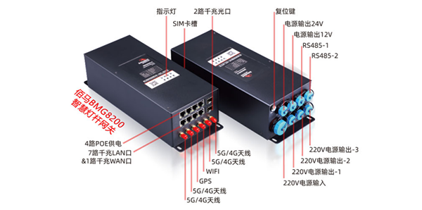 佰马灯杆网关.png