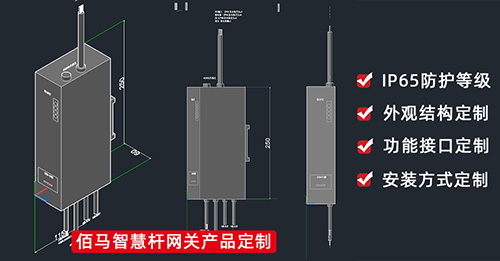 To meet the increasingly diverse and personalized product needs of enterprise customers, Baimatech offers exclusive customization services. All wireless communication products support hardware and software customization, helping clients quickly enhance their business competitiveness.